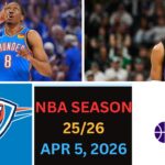 (LIVE) Oklahoma City Thunder vs Utah Jazz| Jalen Williams vs Cody Williams NBA Live Stream