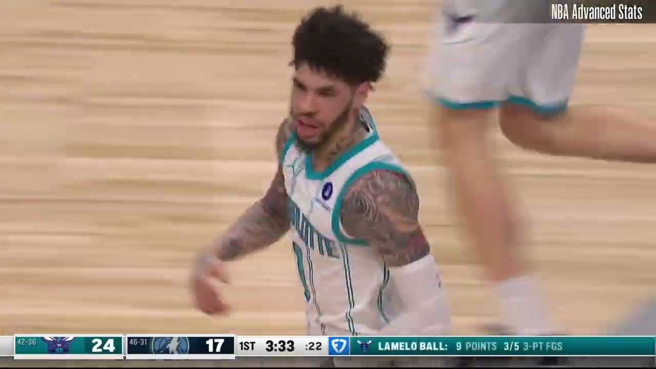LaMelo Ball | Charlotte Hornets at Minnesota Timberwolves | Full Box Score