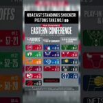 NBA East Standings SHOCKER! Pistons Take No.1 👀#nbashorts #nba #basketball #sports #usa #shorts #uk