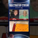 Tonight’s breakdown: 76ers vs Spurs. Join Nate Duncan and Danny Leroux tonight at 8pm ET!