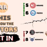 This Is How The Toronto Raptors Make The Playoffs