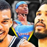 Ranking Every NBA Team’s Title Chances Right Now