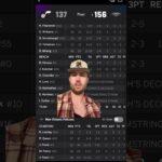 Reaction to Utah Jazz vs New Orleans Pelicans… Chaos🗑️🔥 #shorts #nba #reaction #basketball #utah