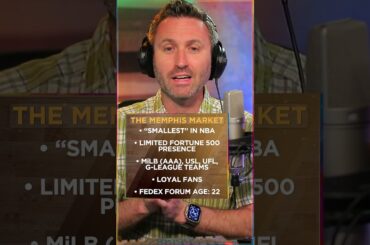 Is Memphis "too small" for Grizzlies, NBA?