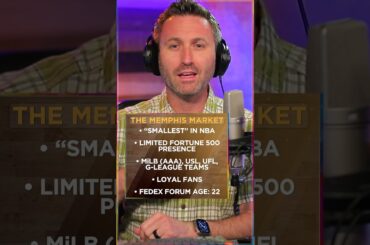 Grizzlies are ONLY Major Pro Sports Team in Memphis... but why?