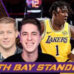 Lakers vs Thunder Reaction, South Bay Standouts & Final 3 Games Preview