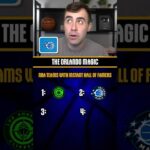 Does This NBA Team Have a Hall of Famer? #nba