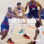 Dunn for NBA All-Defense 🔒