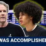 What Did the Washington Wizards ACTUALLY Accomplish This Season? Josh Robbins Reveals the Truth...