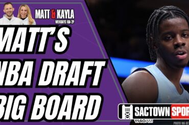 How High Should Caleb Wilson Be On The Sacramento Kings Big Board?