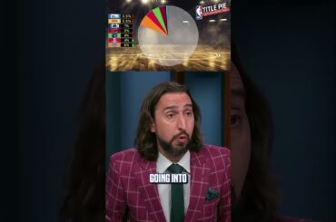 Will the Thunder or Celtics have the biggest slice of Title Pie? #nba #celtics #thunder