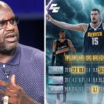 "Nikola Jokic should have MVP again!" - NBA Gametime crew on Denver Nuggets’ 10-game win streak