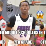 TOP25SCOUTS MIDDLE SCHOOL BASKETBALL RANKINGS!