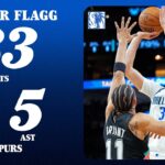 Cooper Flagg (33 PTS 6 REB 5 AST) at San Antonio Spurs | April 10, 2026