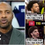 ESPN reacts to Jalen Duren scores 20 points & the Detroit Pistons beat the Charlotte Hornets 118-100