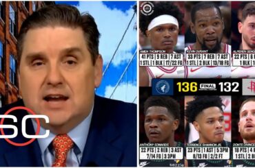 ESPN reacts to Rockets win streak ends at eight as they lose to Wolves 136-132; Kevin Durant 41 Pts