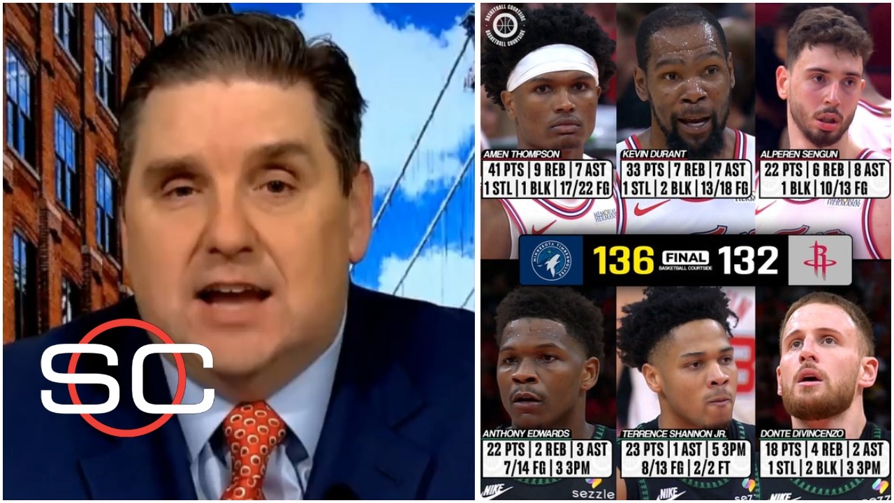 ESPN reacts to Rockets win streak ends at eight as they lose to Wolves 136-132; Kevin Durant 41 Pts