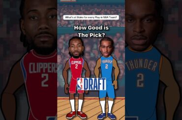 What’s at Stake for each NBA Play-In Tournament Team? #nba