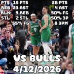 Flagg Hurt; Nembhard Dished Out 23 Assists | Dallas Mavericks Team Highlights vs Bulls (4/12/2026)