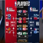 Inside The NBA | Shaq breaks NBA playoffs: Denver Nuggets lock up No. 3 seed; Lakers fall to No. 4