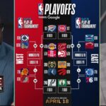 Inside The NBA | Shaq & Chuck break playoff picture: Thunder, Spurs, Pistons, Celtics are favorites