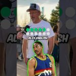 Nuggets Fan SPEEDRUNS HARD NBA Trivia!😳🔥