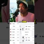 The NY Knicks are on FRAUD Alert 🚨