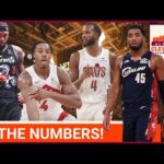 SIX stats you NEED TO KNOW for the Cleveland Cavaliers vs. Toronto Raptors R1 NBA Playoffs series