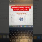 The Washington Wizards’ NEED a top 4 pick!