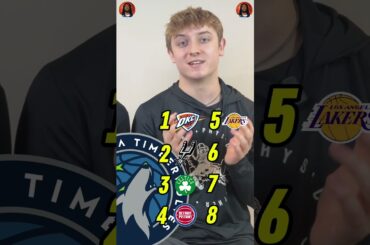 ARE THE TIMBERWOLVES LEGIT⁉️ #nbabasketball #nbaplayoffs #minnesotatimberwolves #basketball