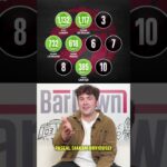 The Raptors are back in the playoffs, so can you name their top 10 playoff scorers in team history?