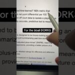 Is LaMelo a winner? #basketball #nba #lameloball #shorts #youtubeshorts #charlottehornets