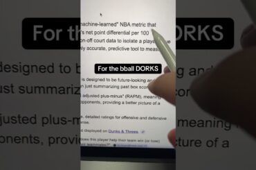 Is LaMelo a winner? #basketball #nba #lameloball #shorts #youtubeshorts #charlottehornets