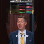 Danny has WHO coming out of the Eastern Conference?! 👀 #nba #cavs #knicks