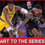 ROCKETS POSTCAST: Houston Rockets Struggle Offensively Without Kevin Durant In Game One Loss