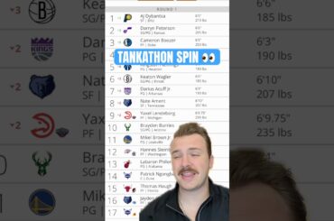 20 days until the NBA Draft lottery 👀#NBA #NBADraft #IndianaPacers #DallasMavs #Mavericks