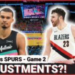 Trail Blazers Game 2 Adjustments vs. Spurs and Wemby: Trust Donovan Clingan and ... Play Better