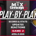 🔴LIVE - Houston Rockets vs Los Angeles Lakers - Play-By-Play & Reactions (4/21/26)