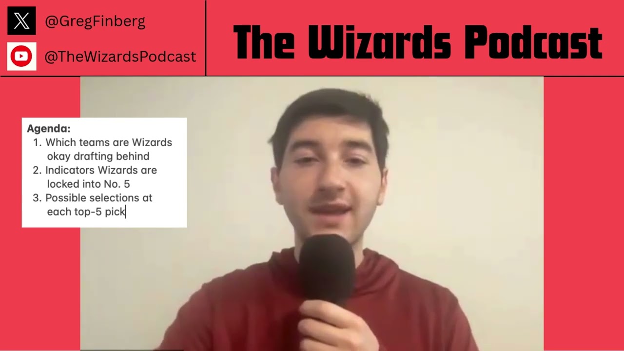 A Wizards fan's guide to watching the NBA Draft Lottery | Pick scenarios, top prospects and more