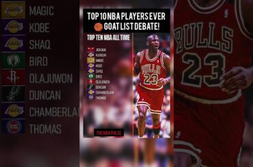 TOP 10 NBA Players EVER 🏀 Goat List Debate!#usa#nba #basketball #sports #nbashorts#shorts#viralvideo