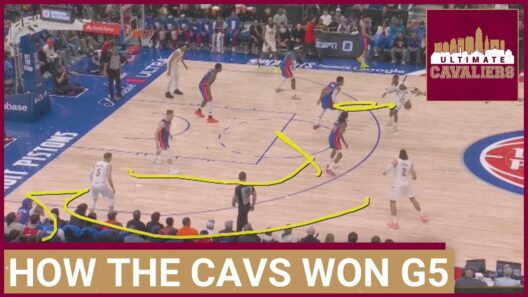 FILM: The Cavaliers made some MAJOR adjustments that unlocked James Harden, Max Strus & Evan Mobley