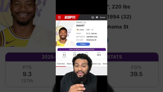 🚨MAJOR NEWS! The Houston rockets are a threat to steal Marcus smart from the lakers 👀