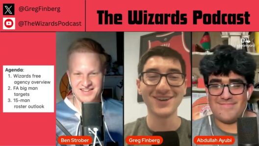 Washington Wizards Free Agency Preview | Locked On Wizards joins!