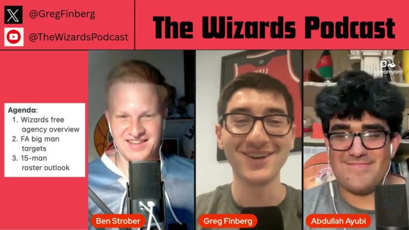 Washington Wizards Free Agency Preview | Locked On Wizards joins!