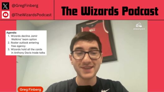 REPORT: Wizards decline Jamir Watkins' option | Wizards hold the cards in Anthony Davis trade talks