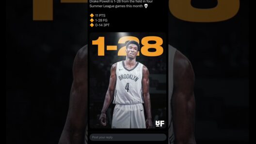 Brooklyn Nets draft prospect after four summer league games ￼