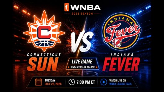 Connecticut Sun vs Indiana Fever Live | Fever vs Sun LIVE | WNBA Basketball 2026