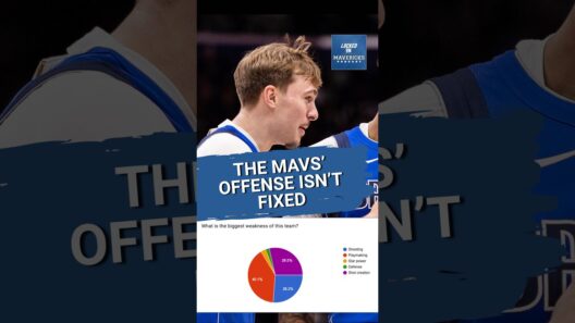 Dallas Mavericks fans aren’t sold in the Mavs offense going into the season, even with Kyrie Irving