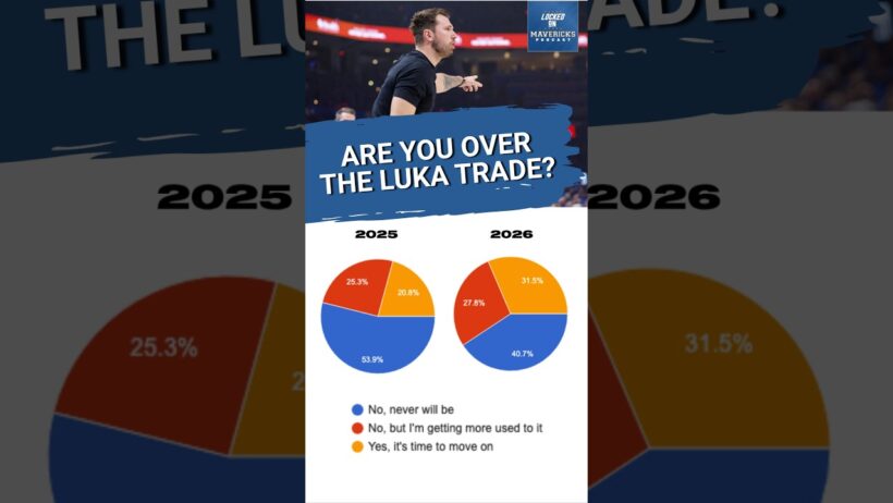 Are Dallas Mavericks fans moving on from the Luka Doncic trade because of Cooper Flagg?